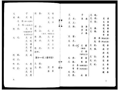 [下载][渠墈李家家谱]广西.渠墈李家家谱_二.pdf