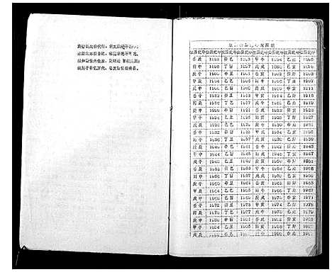 [下载][林开运公族谱]广西.林开运公家谱.pdf