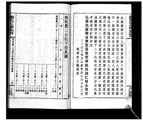 [下载][刘氏续修族谱_不分卷]广西.刘氏续修家谱.pdf