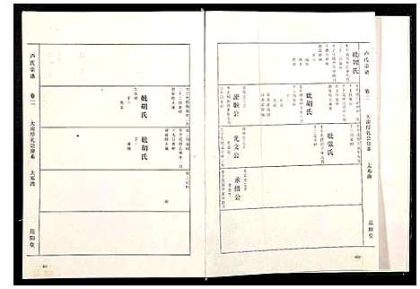 [下载][卢氏宗谱]广西.卢氏家谱_二.pdf