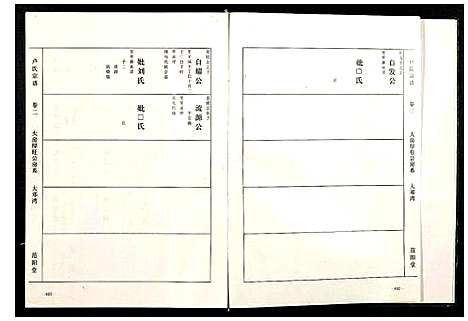 [下载][卢氏宗谱]广西.卢氏家谱_二.pdf