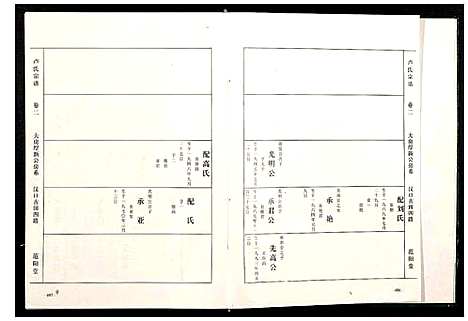 [下载][卢氏宗谱]广西.卢氏家谱_二.pdf