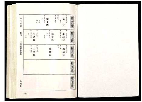 [下载][卢氏宗谱]广西.卢氏家谱_三.pdf