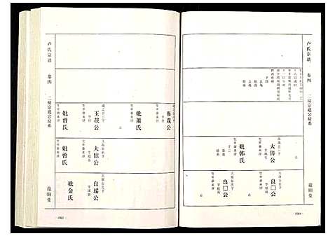 [下载][卢氏宗谱]广西.卢氏家谱_三.pdf