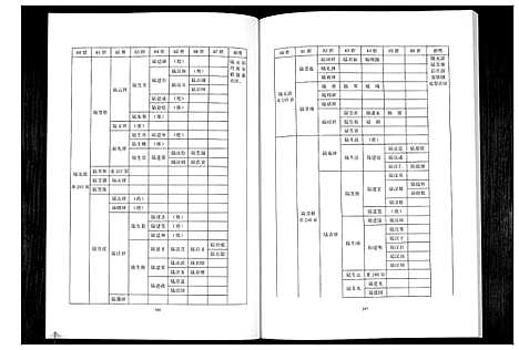 [下载][陆姓族谱]广西.陆姓家谱_二.pdf