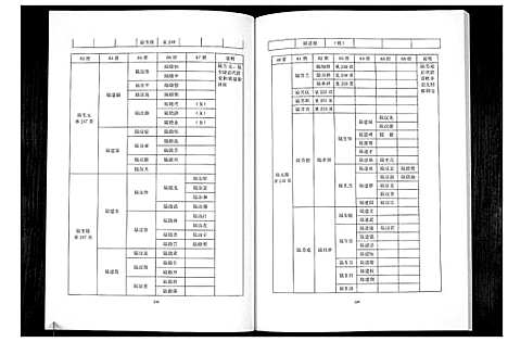 [下载][陆姓族谱]广西.陆姓家谱_二.pdf