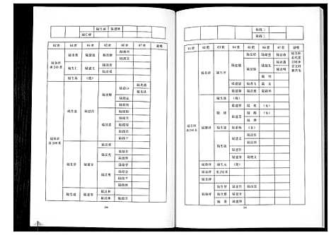 [下载][陆姓族谱]广西.陆姓家谱_二.pdf