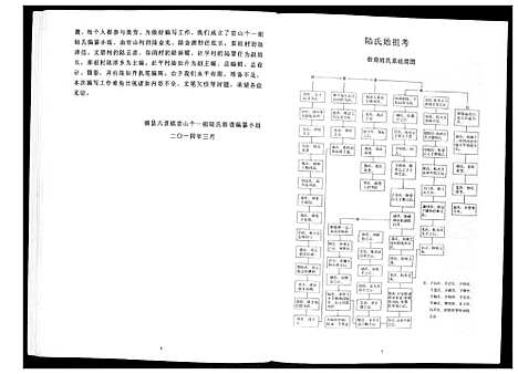 [下载][陆氏族谱]广西.陆氏家谱_一.pdf