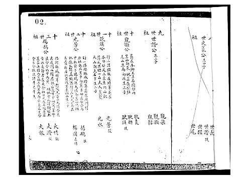 [下载][浔江吴氏族谱]广西.浔江吴氏家谱_四.pdf