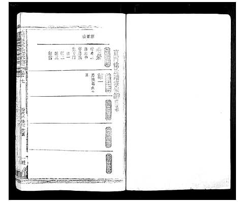 [下载][鹏山徐氏宗谱_11卷]广西.鹏山徐氏家谱_二.pdf