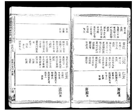 [下载][鹏山徐氏宗谱_11卷]广西.鹏山徐氏家谱_二.pdf