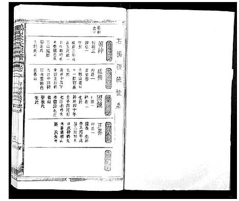 [下载][鹏山徐氏宗谱_11卷]广西.鹏山徐氏家谱_三.pdf