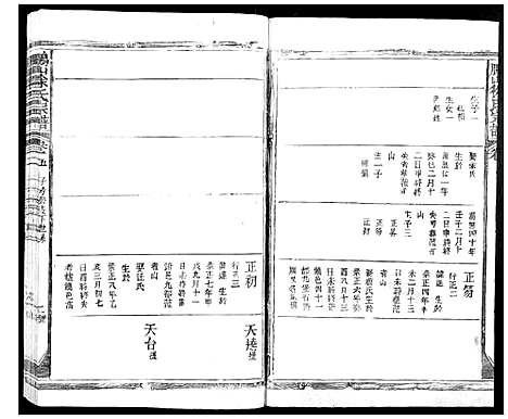 [下载][鹏山徐氏宗谱_11卷]广西.鹏山徐氏家谱_三.pdf