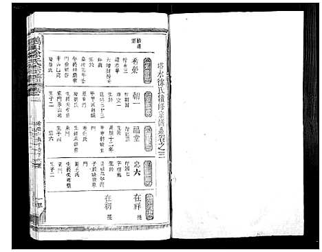 [下载][鹏山徐氏宗谱_11卷]广西.鹏山徐氏家谱_四.pdf