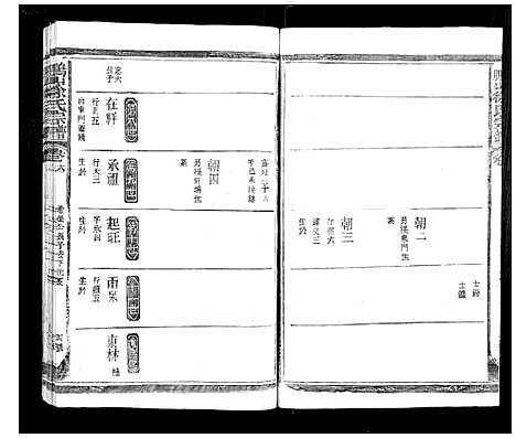 [下载][鹏山徐氏宗谱_11卷]广西.鹏山徐氏家谱_四.pdf