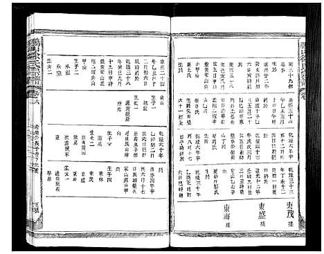 [下载][鹏山徐氏宗谱_11卷]广西.鹏山徐氏家谱_四.pdf