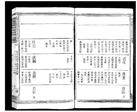 [下载][鹏山徐氏宗谱_11卷]广西.鹏山徐氏家谱_六.pdf