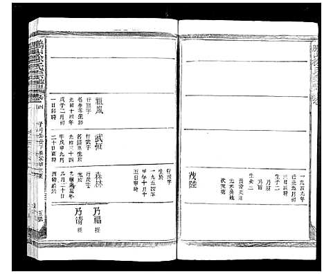 [下载][鹏山徐氏宗谱_11卷]广西.鹏山徐氏家谱_六.pdf