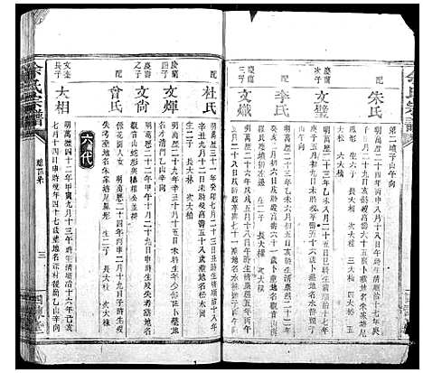 [下载][余氏宗谱_不分卷]广西.余氏家谱_三.pdf