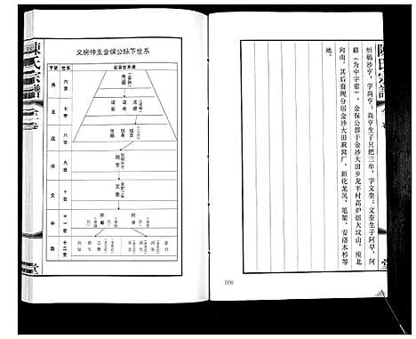 [下载][陈氏宗谱]贵州.陈氏家谱_三.pdf