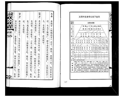 [下载][陈氏宗谱]贵州.陈氏家谱_三.pdf