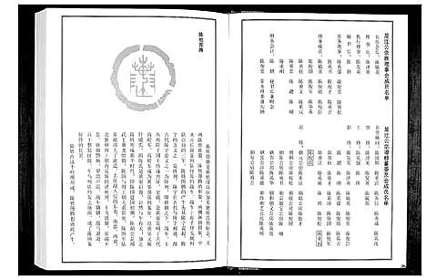 [下载][陈氏宗谱]贵州.陈氏家谱_一.pdf