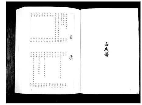 [下载][张氏宗谱]贵州.张氏家谱.pdf