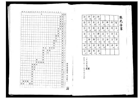 [下载][张氏宗谱]贵州.张氏家谱_二.pdf