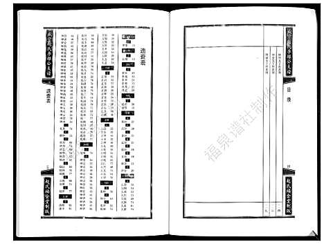 [下载][威宁赵氏李雄公支谱]贵州.威宁赵氏李雄公支谱.pdf