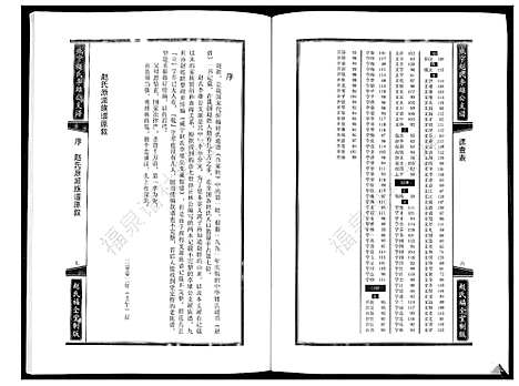 [下载][威宁赵氏李雄公支谱]贵州.威宁赵氏李雄公支谱.pdf