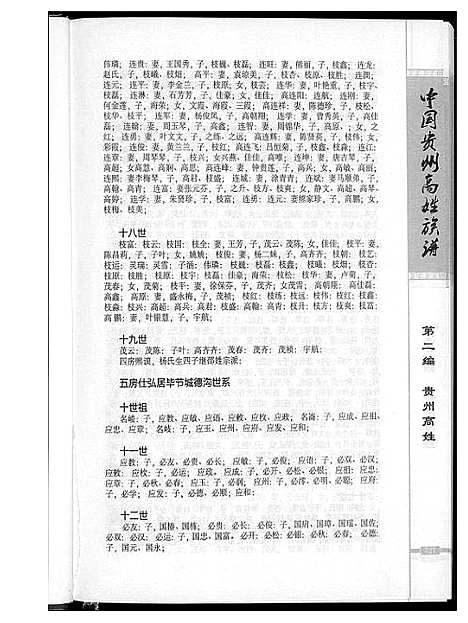 [下载][中华贵州省高姓族谱]贵州.中华贵州省高姓家谱_二.pdf