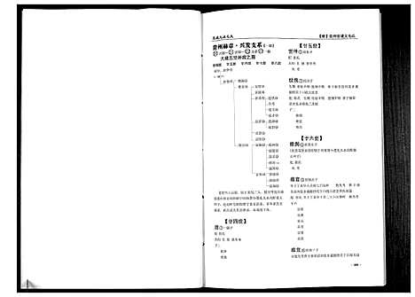 [下载][贵州遵义毛氏谱_4册]贵州.贵州遵义毛氏谱_三.pdf