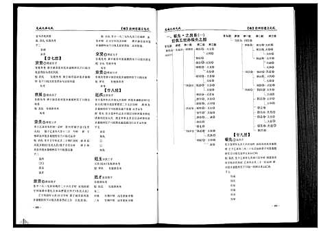 [下载][贵州遵义毛氏谱_4册]贵州.贵州遵义毛氏谱_三.pdf