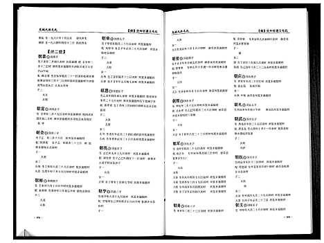 [下载][贵州遵义毛氏谱_4册]贵州.贵州遵义毛氏谱_三.pdf