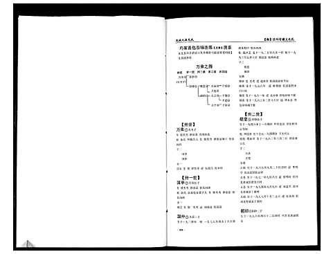 [下载][贵州遵义毛氏谱_4册]贵州.贵州遵义毛氏谱_四.pdf