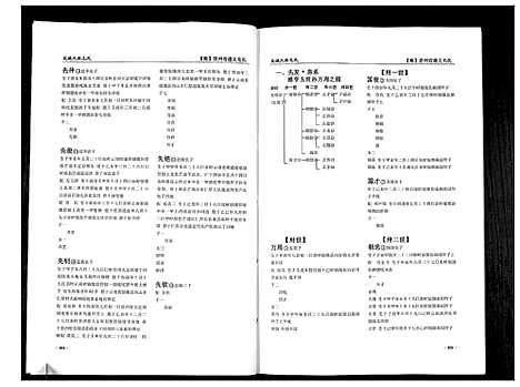 [下载][贵州遵义毛氏谱_4册]贵州.贵州遵义毛氏谱_四.pdf