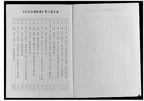 [下载][王氏宗谱续集_3卷]贵州.王氏家谱.pdf