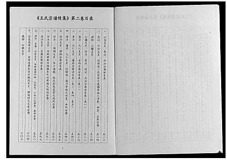 [下载][王氏宗谱续集_3卷]贵州.王氏家谱.pdf