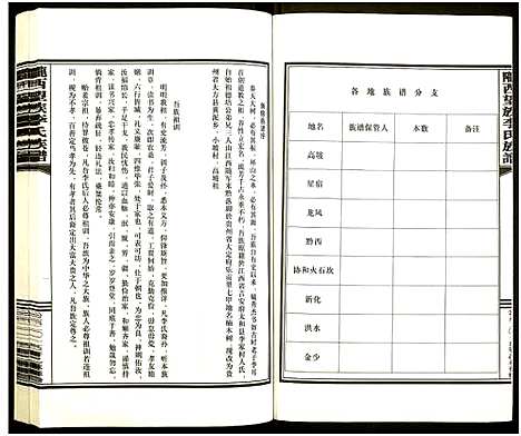 [下载][陇西望族李氏族谱]贵州.陇西望家李氏家谱.pdf