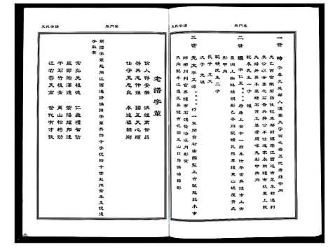 [下载][文氏宗谱]贵州.文氏家谱.pdf