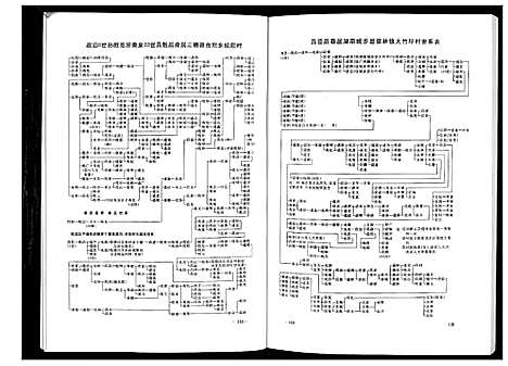 [下载][杨再思氏族通志_4册]贵州.杨再思氏家通志_二.pdf