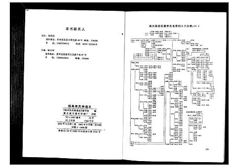 [下载][杨再思氏族通志_4册]贵州.杨再思氏家通志_四.pdf