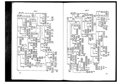 [下载][杨再思氏族通志_4册]贵州.杨再思氏家通志_四.pdf