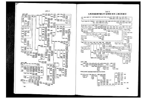 [下载][杨再思氏族通志_4册]贵州.杨再思氏家通志_四.pdf