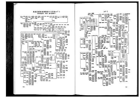 [下载][杨再思氏族通志_4册]贵州.杨再思氏家通志_四.pdf