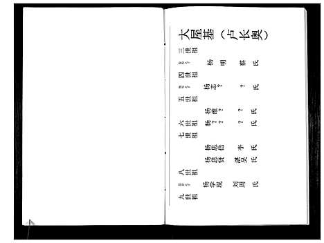 [下载][杨氏宗谱]贵州.杨氏家谱_二.pdf