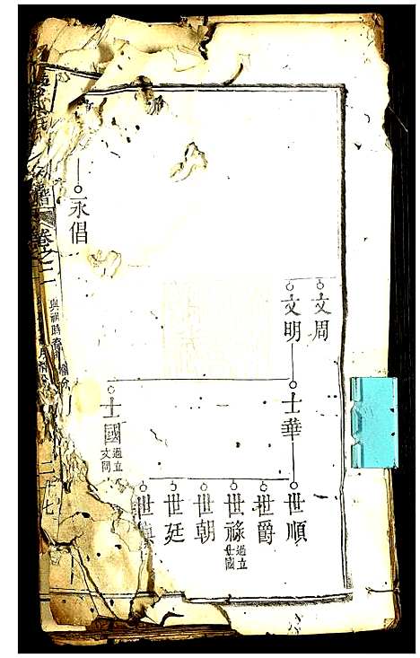 [下载][蔡氏八修族谱]湖北.蔡氏八修家谱_一.pdf