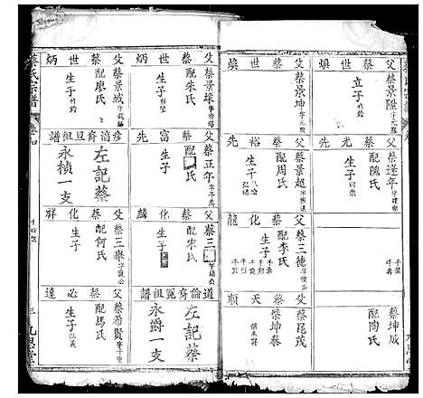 [下载][蔡氏宗谱]湖北.蔡氏家谱_二.pdf