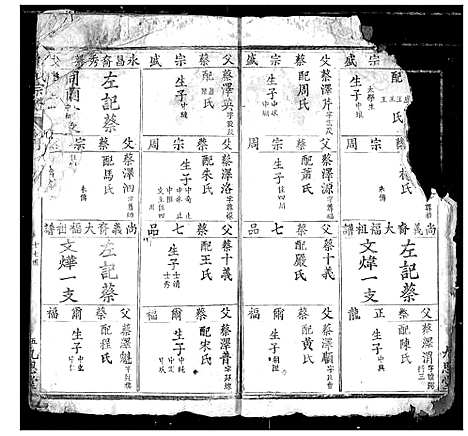 [下载][蔡氏宗谱]湖北.蔡氏家谱_五.pdf