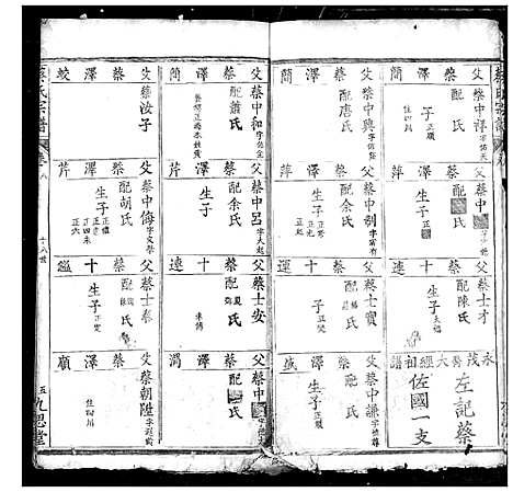 [下载][蔡氏宗谱]湖北.蔡氏家谱_七.pdf